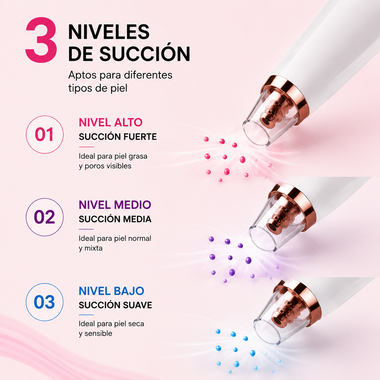 Extractor De Puntos Negros Recargable